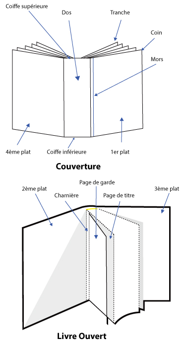 croquis livre vf